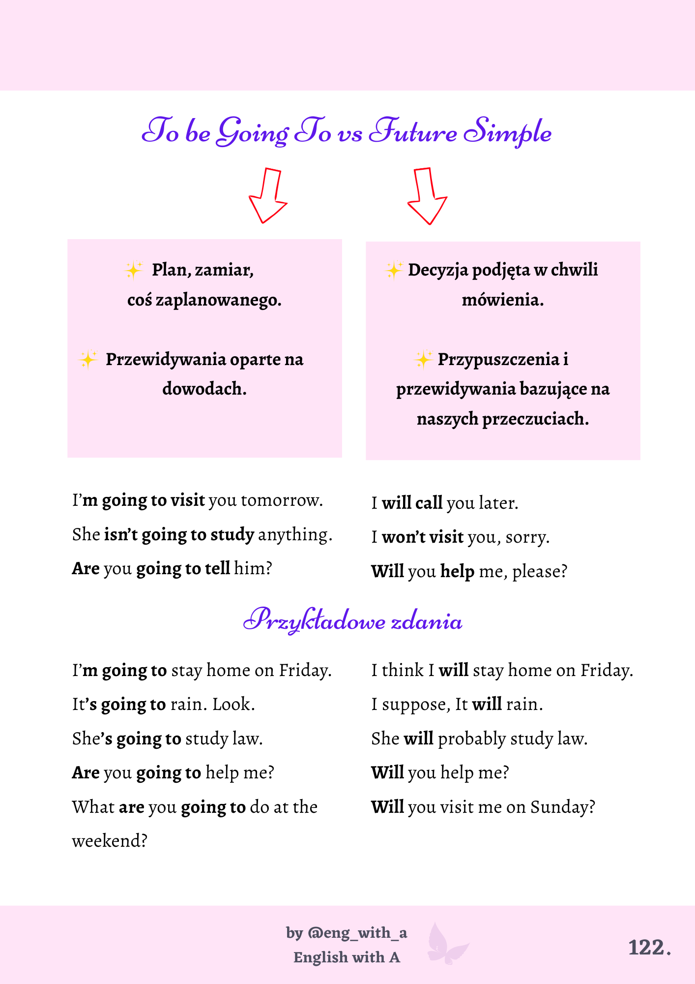 E-book: Plan nauki na 31 dni - zrób krok z A2 w stronę poziomu B1 - obrazek 17